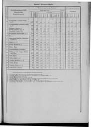 Oesterreich-09.djvu # 530