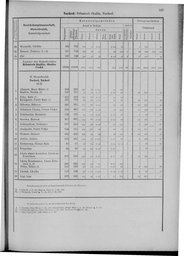 Oesterreich-09.djvu # 532
