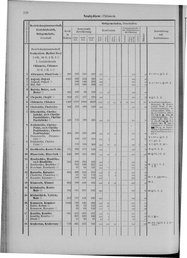 Oesterreich-09.djvu # 535