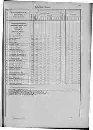 Oesterreich-09.djvu # 536