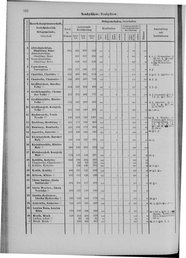 Oesterreich-09.djvu # 539