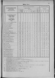 Oesterreich-09.djvu # 54