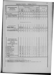 Oesterreich-09.djvu # 544