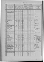 Oesterreich-09.djvu # 545
