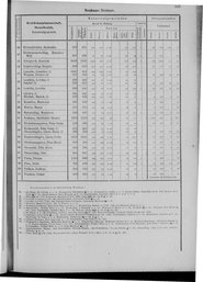 Oesterreich-09.djvu # 550