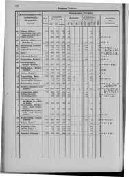 Oesterreich-09.djvu # 551