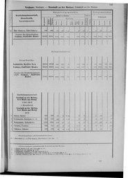 Oesterreich-09.djvu # 554