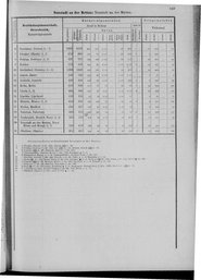 Oesterreich-09.djvu # 556