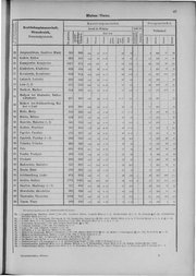 Oesterreich-09.djvu # 56