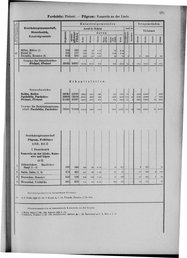 Oesterreich-09.djvu # 578