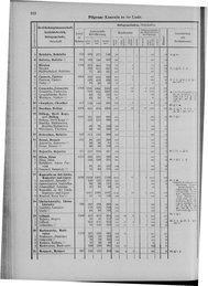 Oesterreich-09.djvu # 579
