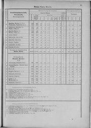 Oesterreich-09.djvu # 58