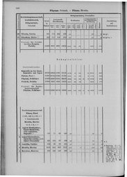Oesterreich-09.djvu # 597
