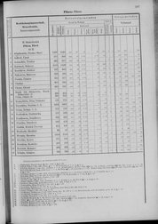 Oesterreich-09.djvu # 604