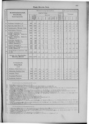 Oesterreich-09.djvu # 612