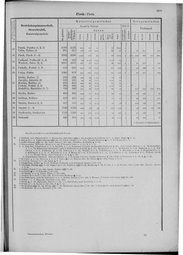 Oesterreich-09.djvu # 616