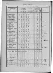 Oesterreich-09.djvu # 617