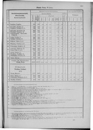 Oesterreich-09.djvu # 618