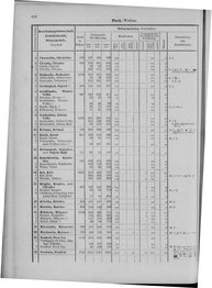 Oesterreich-09.djvu # 619