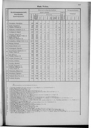 Oesterreich-09.djvu # 620