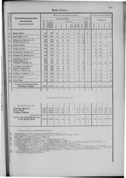 Oesterreich-09.djvu # 622
