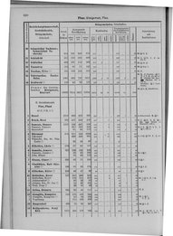Oesterreich-09.djvu # 627
