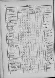 Oesterreich-09.djvu # 629