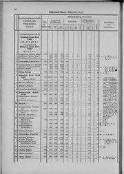 Oesterreich-09.djvu # 63