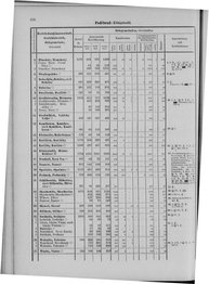 Oesterreich-09.djvu # 633