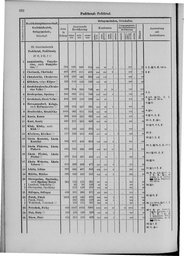 Oesterreich-09.djvu # 639