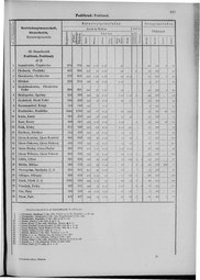 Oesterreich-09.djvu # 640