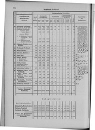 Oesterreich-09.djvu # 641