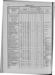Oesterreich-09.djvu # 643