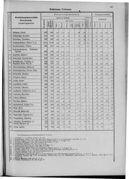 Oesterreich-09.djvu # 648