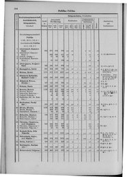 Oesterreich-09.djvu # 651