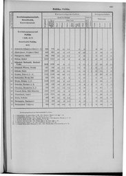 Oesterreich-09.djvu # 652