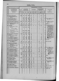Oesterreich-09.djvu # 653