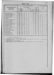 Oesterreich-09.djvu # 654