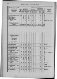 Oesterreich-09.djvu # 655