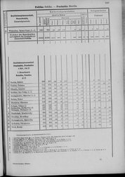 Oesterreich-09.djvu # 656
