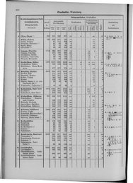 Oesterreich-09.djvu # 667