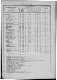 Oesterreich-09.djvu # 668