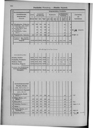Oesterreich-09.djvu # 671