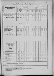 Oesterreich-09.djvu # 672