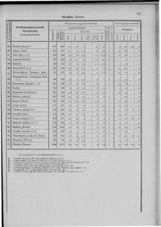 Oesterreich-09.djvu # 678