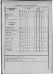 Oesterreich-09.djvu # 68