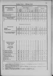 Oesterreich-09.djvu # 682