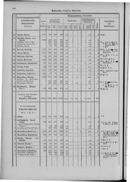Oesterreich-09.djvu # 695