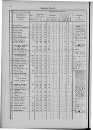 Oesterreich-09.djvu # 697