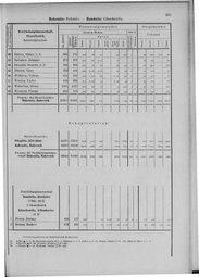 Oesterreich-09.djvu # 700